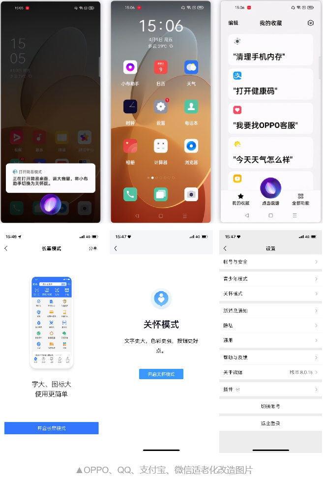 攀宇科技 | 三位一体解读智能产品适老化改造的意义(图2)