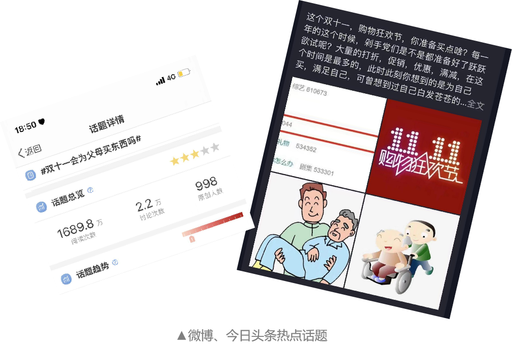 攀宇科技 | 双十一购物车揭秘即送现金，你的公司敢这样玩吗？(图9)